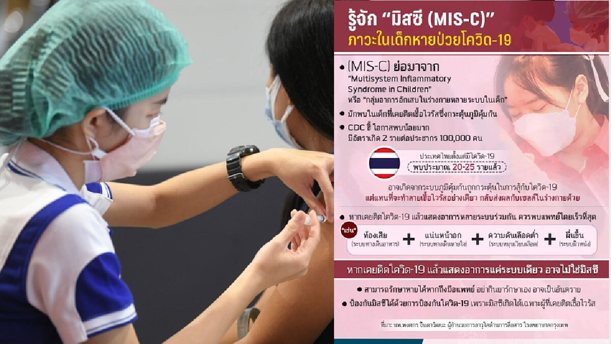 อึ้ง! อาการมิสซีในเด็ก หลังติดโควิด-19 แพทย์แนะฉีดวัคซีนป้องกันดีกว่า