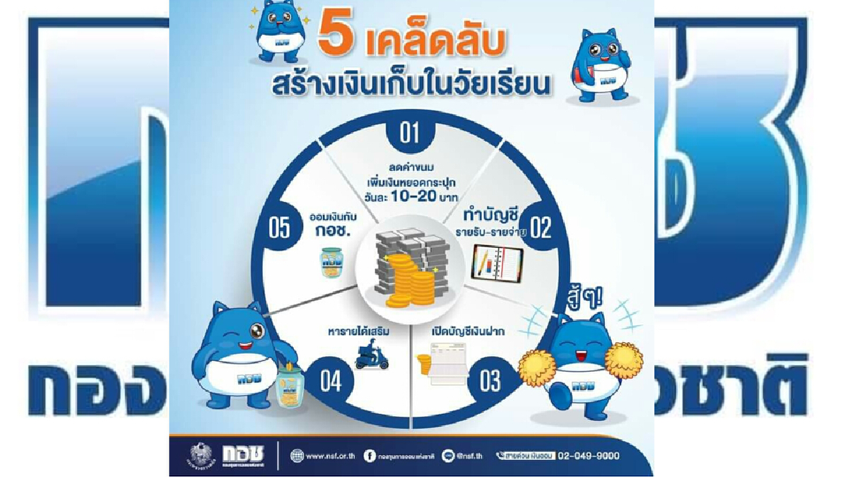 กอช.แนะ นักเรียน-นักศึกษา ชวน อาชีพอิสระ ออมเงินกับกอช. กอช.แนะ นักเรียน-นักศึกษา ชวน อาชีพอิสระ ออมเงินกับกอช.