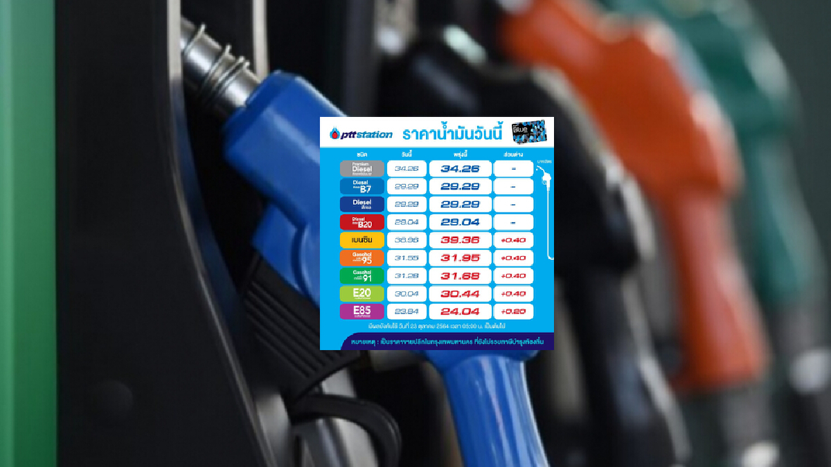 ราคาน้ำมันขึ้นอีกแล้ว ! เบนซินขึ้น 40 สตางค์ มีผลพรุ่งนี้ ราคาน้ำมันขึ้นอีกแล้ว ! เบนซินขึ้น 40 สตางค์ มีผลพรุ่งนี้