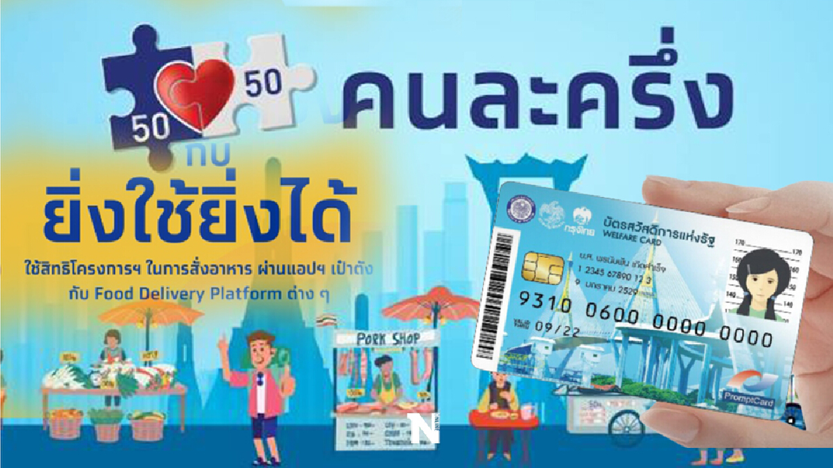 กระแสตอบรับโครงการรัฐดีเกินคาด ยอดใช้จ่ายทะลุ 1.2 แสนล้าน