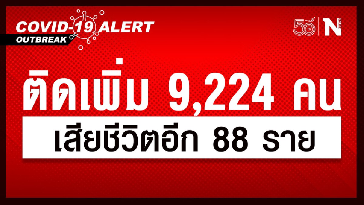 ศบค.เผยยอดติดเชื้อไวรัสโควิดเพิ่มอีก 9,224 คน ตาย 88 ราย ศบค.เผยยอดติดเชื้อไวรัสโควิดเพิ่มอีก 9,224 คน ตาย 88 ราย