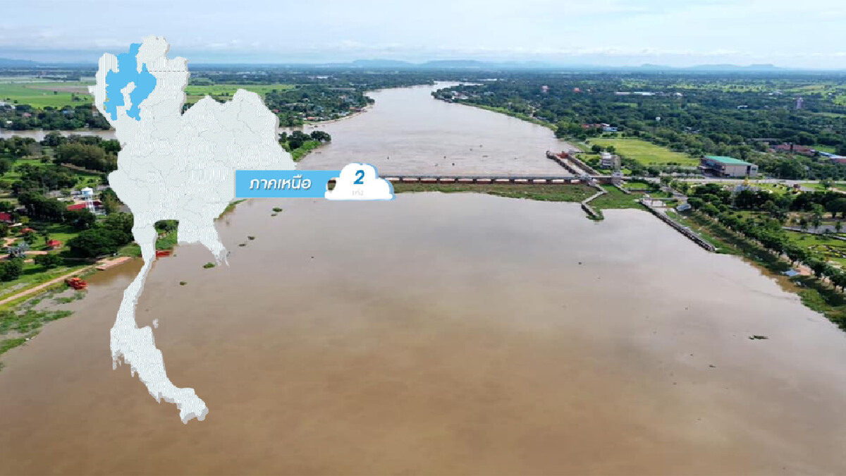 สรุปสถานการณ์น้ำภาพรวมของประเทศวันนี้