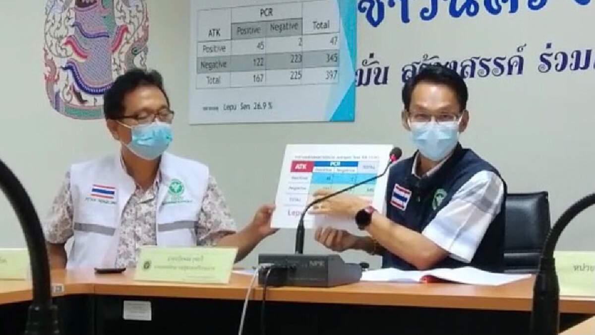 สสจ.นครศรีธรรมราชยืนยัน ประชาชนใช้ ATK เล่อปู๋ตรวจหาเชื้อ