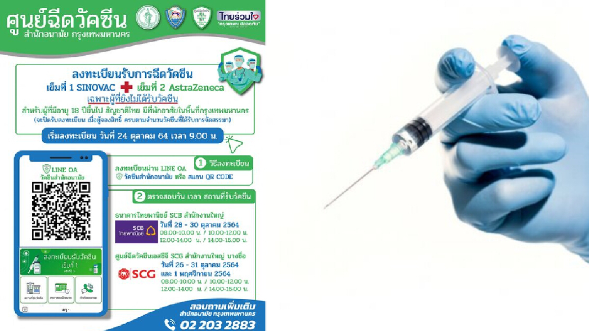 รีบเลยวันนี้! ศูนย์ฉีดวัคซีน กทม.เปิดลงทะเบียน 9 โมงเช้า ครบจำนวนปิดทันที รีบเลยวันนี้! ศูนย์ฉีดวัคซีน กทม.เปิดลงทะเบียน 9 โมงเช้า ครบจำนวนปิดทันที