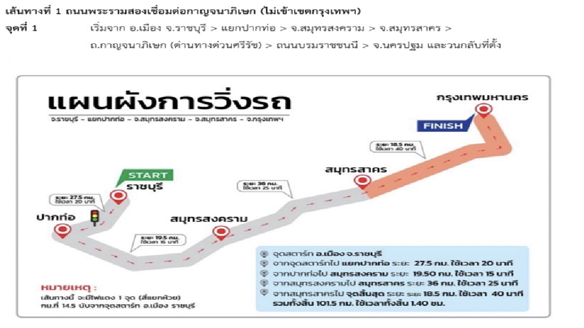 ผู้ช่วยผบ.ตร.สั่งด่วนรับมือ Truck Power