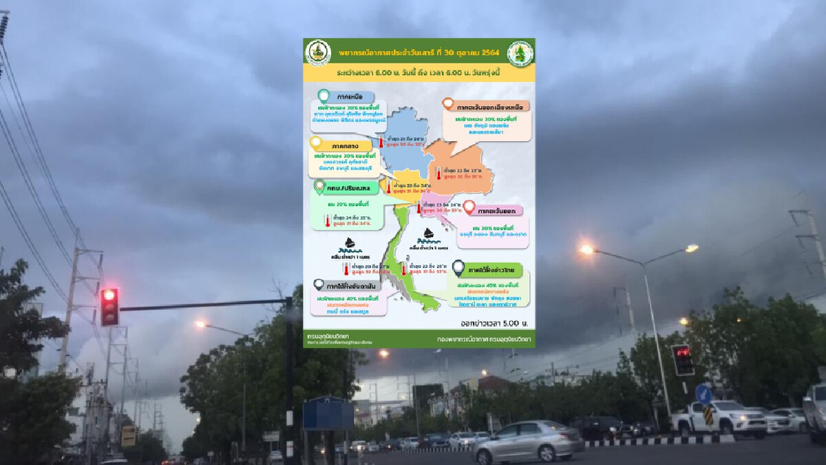 สภาพอากาศวันนี้ "ภาคใต้" ยังมีฝนตกร้อยละ 40 ของพื้นที่ สภาพอากาศวันนี้ "ภาคใต้" ยังมีฝนตกร้อยละ 40 ของพื้นที่