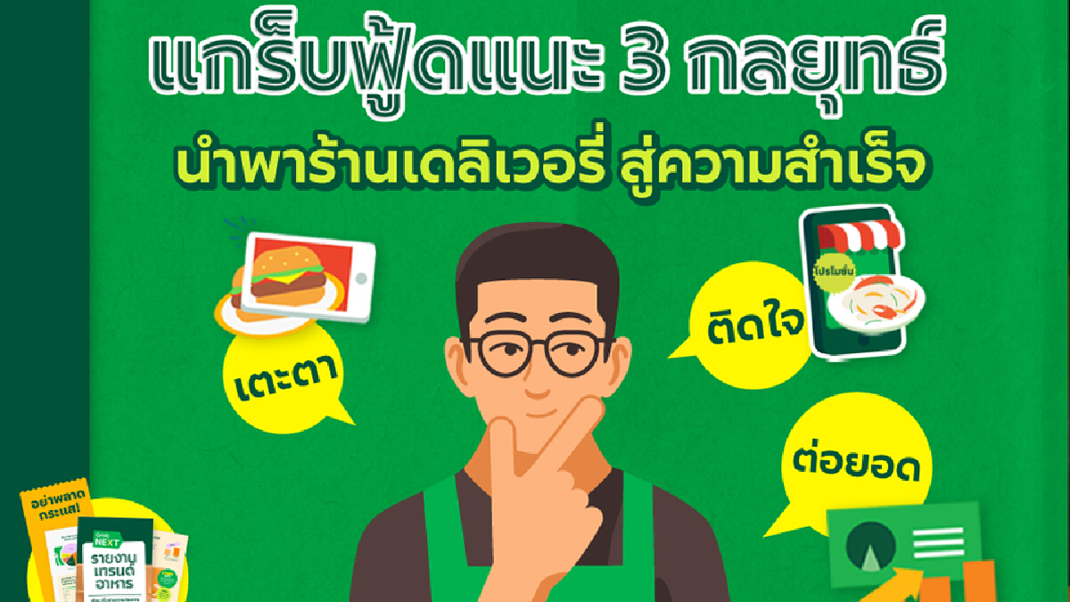 แกร็บฟู้ดแนะ 3 กลยุทธ์ ร้านเดลิเวอรี่สู่ความสำเร็จ แกร็บฟู้ดแนะ 3 กลยุทธ์ ร้านเดลิเวอรี่สู่ความสำเร็จ