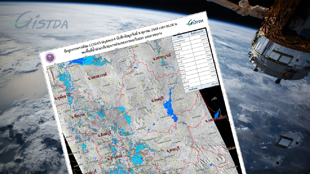 GISTDA พบพื้นที่น้ำท่วมขังกว่า 1 ล้านไร่ GISTDA พบพื้นที่น้ำท่วมขังกว่า 1 ล้านไร่