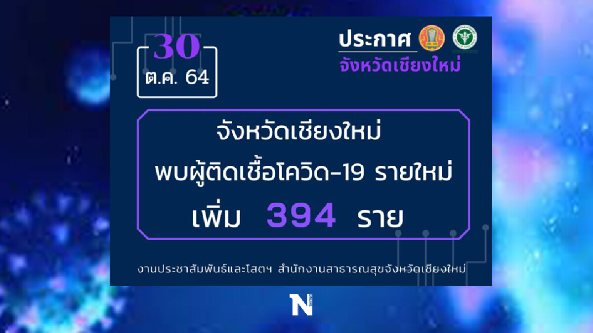 "7 สถานที่เสี่ยงในเชียงใหม่" ใครไปแล้วมีอาการ รีบตรวจโควิดด่วนที่สุด