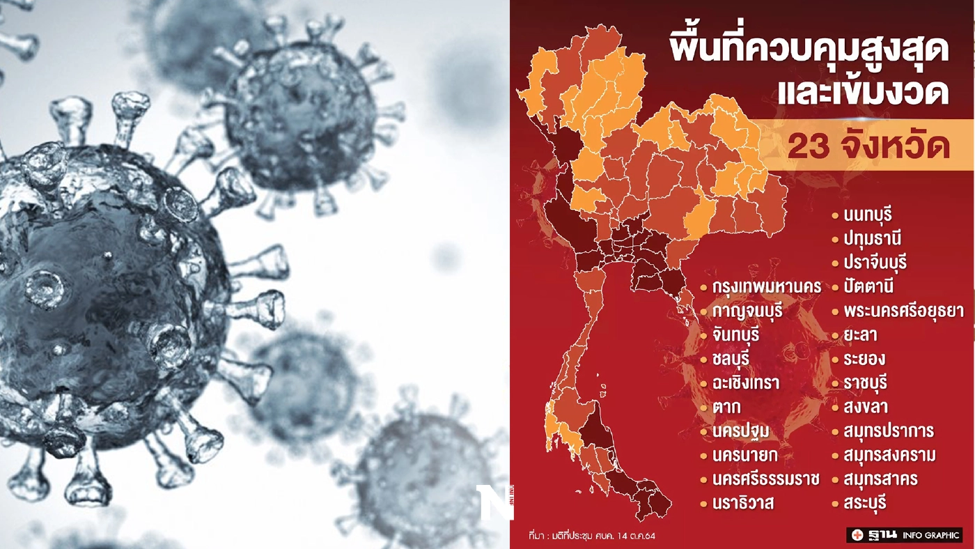 เปิด “โซนสีโควิด(ใหม่)” พื้นที่สีแดงเข้ม มีจังหวัดไหนบ้าง ดีเดย์ 16 ต.ค.นี้ เปิด “โซนสีโควิด(ใหม่)” พื้นที่สีแดงเข้ม มีจังหวัดไหนบ้าง ดีเดย์ 16 ต.ค.นี้