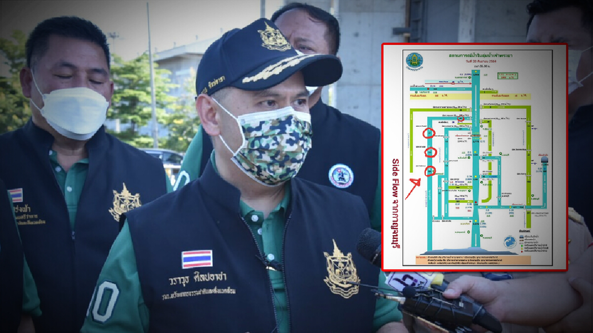 "วราวุธ" ท้า!! ใครว่า "สุพรรณบุรี" น้ำไม่ท่วมเชิญมาดู