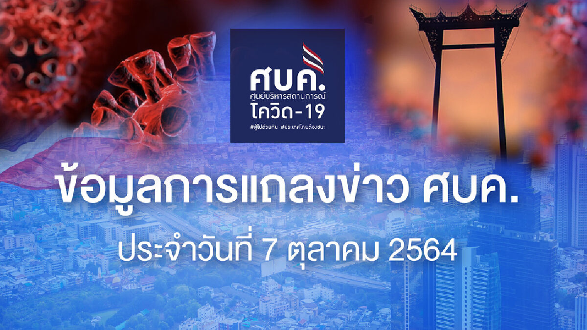 สุด! กทม.นำอันดับ 1 ไม่เคยตก ศบค. เผย ยอดใหม่ 11,200 รักษาอยู่ 109,022 ดับ 113 ราย