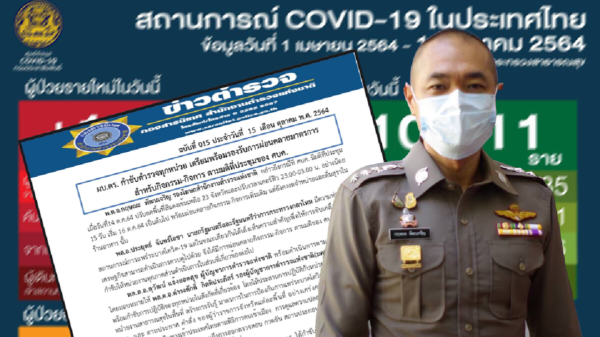 ผบ.ตร.สั่งเตรียมรับมือ มติศบค. ผ่อนคลายล็อคดาวน์