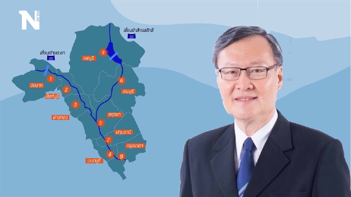 กูรูน้ำ เตือน9จังหวัดเสี่ยงเตรียมพร้อมเผชิญเหตุเร่งด่วน กูรูน้ำ เตือน9จังหวัดเสี่ยงเตรียมพร้อมเผชิญเหตุเร่งด่วน