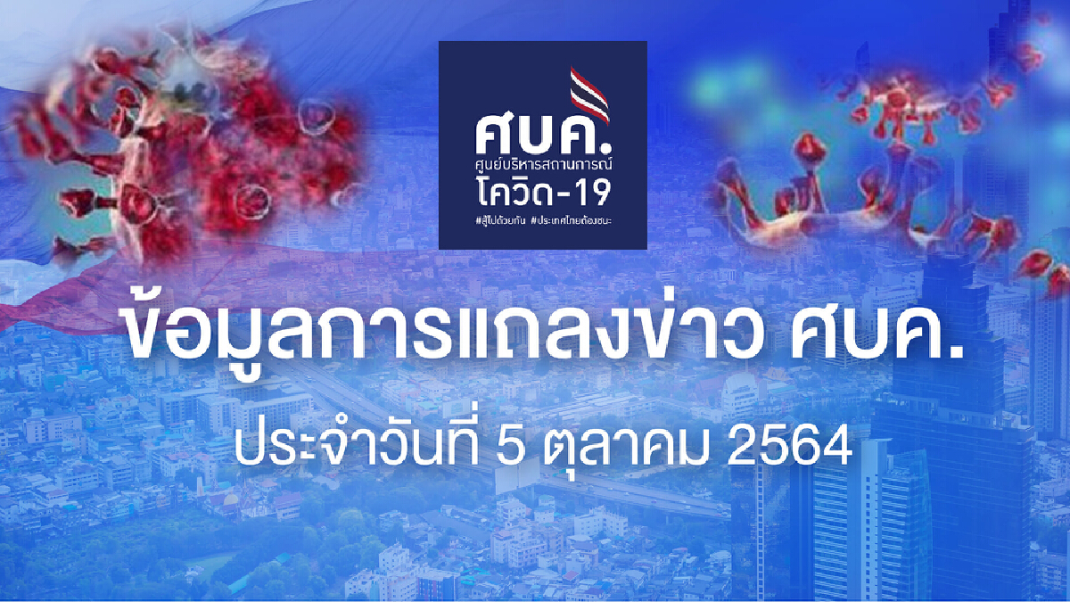 ศบค.เผย 5 จังหวัดใต้ยังน่าห่วง กทม. ยอดใกล้ต่ำพัน ศบค.เผย 5 จังหวัดใต้ยังน่าห่วง กทม. ยอดใกล้ต่ำพัน