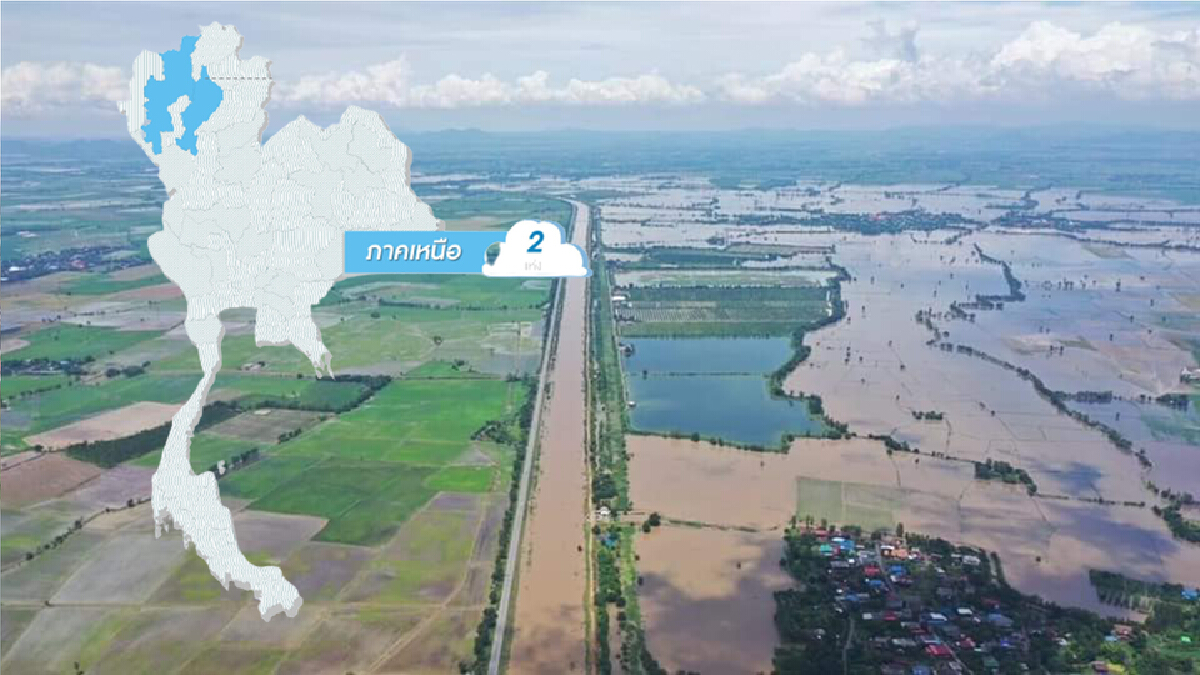 กอนช. สรุปสถานการณ์น้ำภาพรวมของประเทศ กอนช. สรุปสถานการณ์น้ำภาพรวมของประเทศ