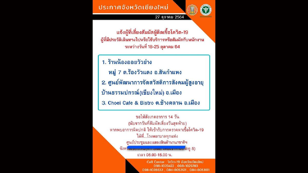 พบคลัสเตอร์ใหม่ที่บ้านธรรมปกรณ์-โควิดคร่าชีวิตเพิ่ม1ราย 