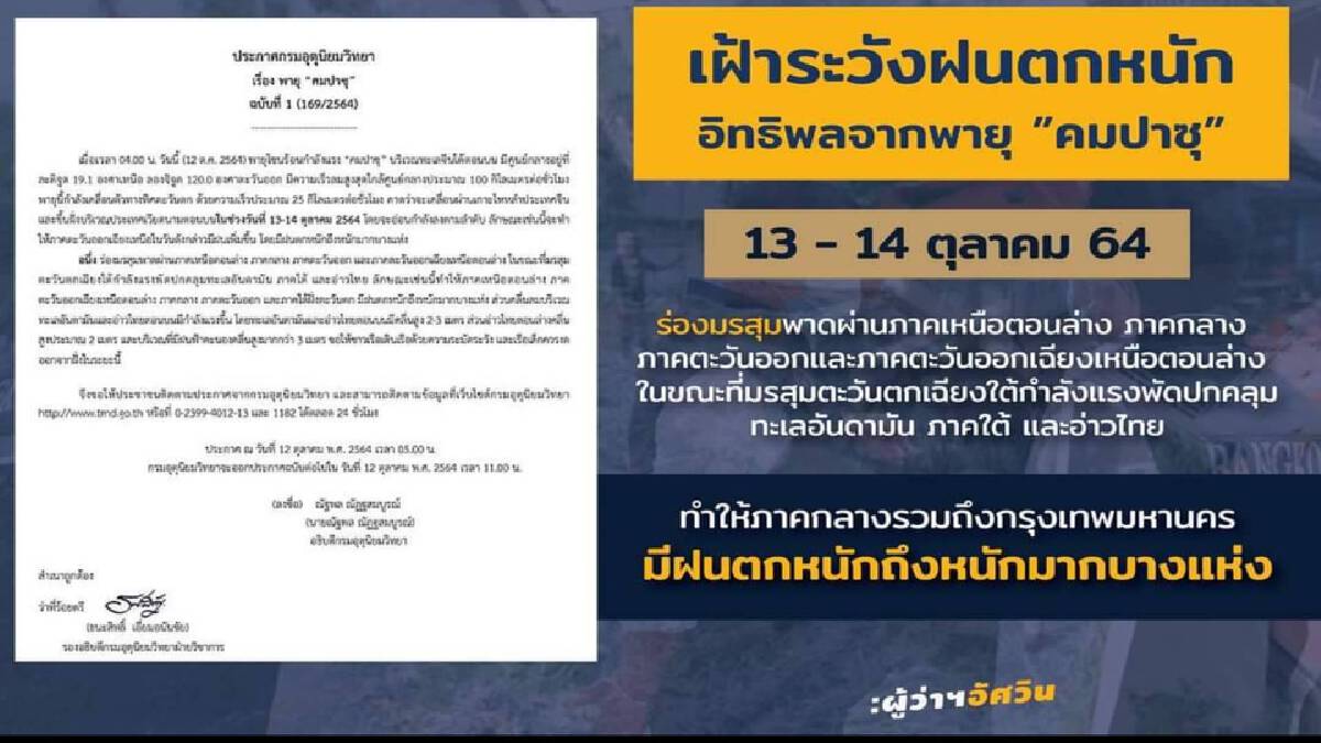 เตือน คน กทม. เตรียมรับมือ "พายุคมปาซุ" เตือน คน กทม. เตรียมรับมือ "พายุคมปาซุ"