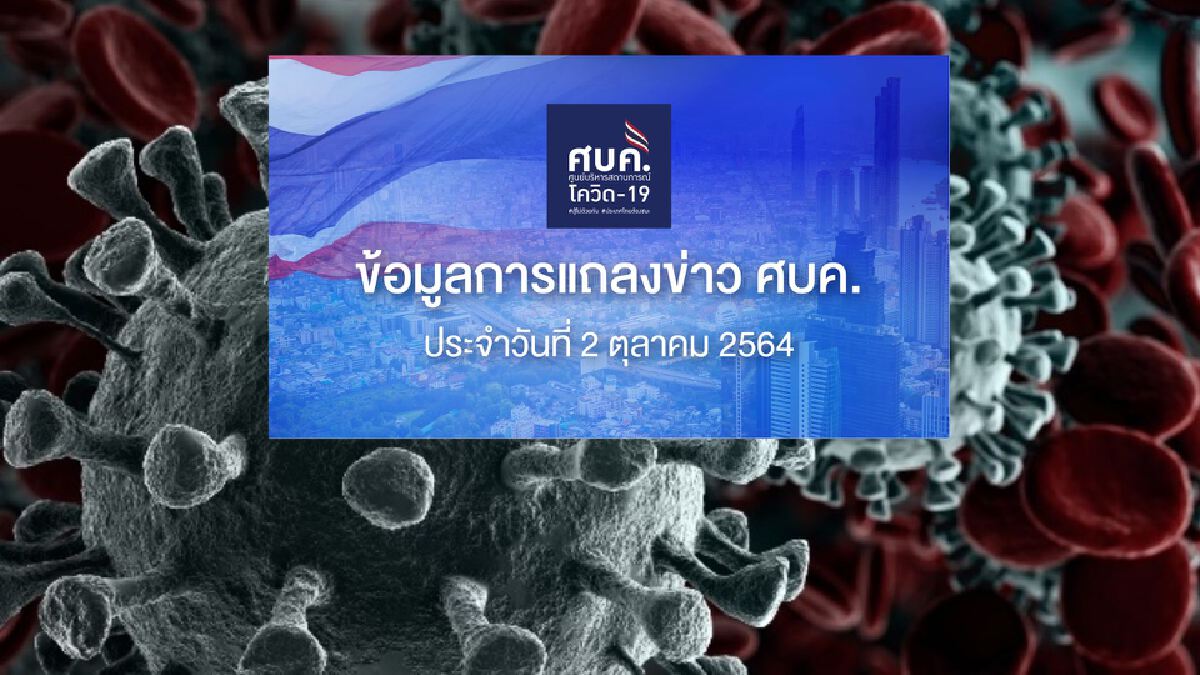 ศบค.พบติดเชื้อโควิดเพิ่ม 11,375 ราย ผู้ป่วยในระบบรักษา 1.1 แสนคน ศบค.พบติดเชื้อโควิดเพิ่ม 11,375 ราย ผู้ป่วยในระบบรักษา 1.1 แสนคน