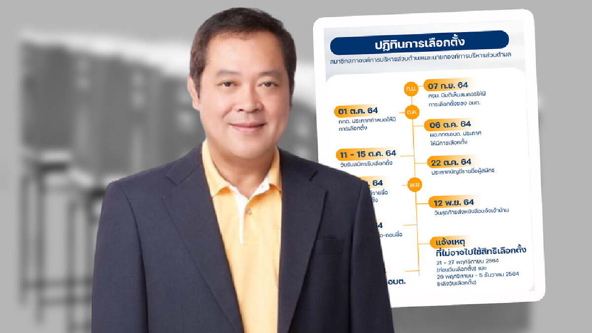 "ทวี"ชี้ เลือกตั้งอบต. 28 พ.ย. จุดเริ่มต้นประชาธิปไตย "ทวี"ชี้ เลือกตั้งอบต. 28 พ.ย. จุดเริ่มต้นประชาธิปไตย