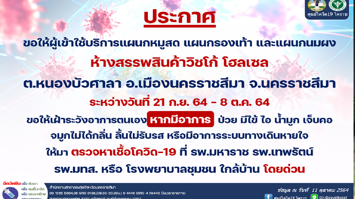 ตามหาลูกค้าใช้บริการ ห้าง “วิชโก้ โฮลเซล” ตรวจหาเชื้อด่วน
