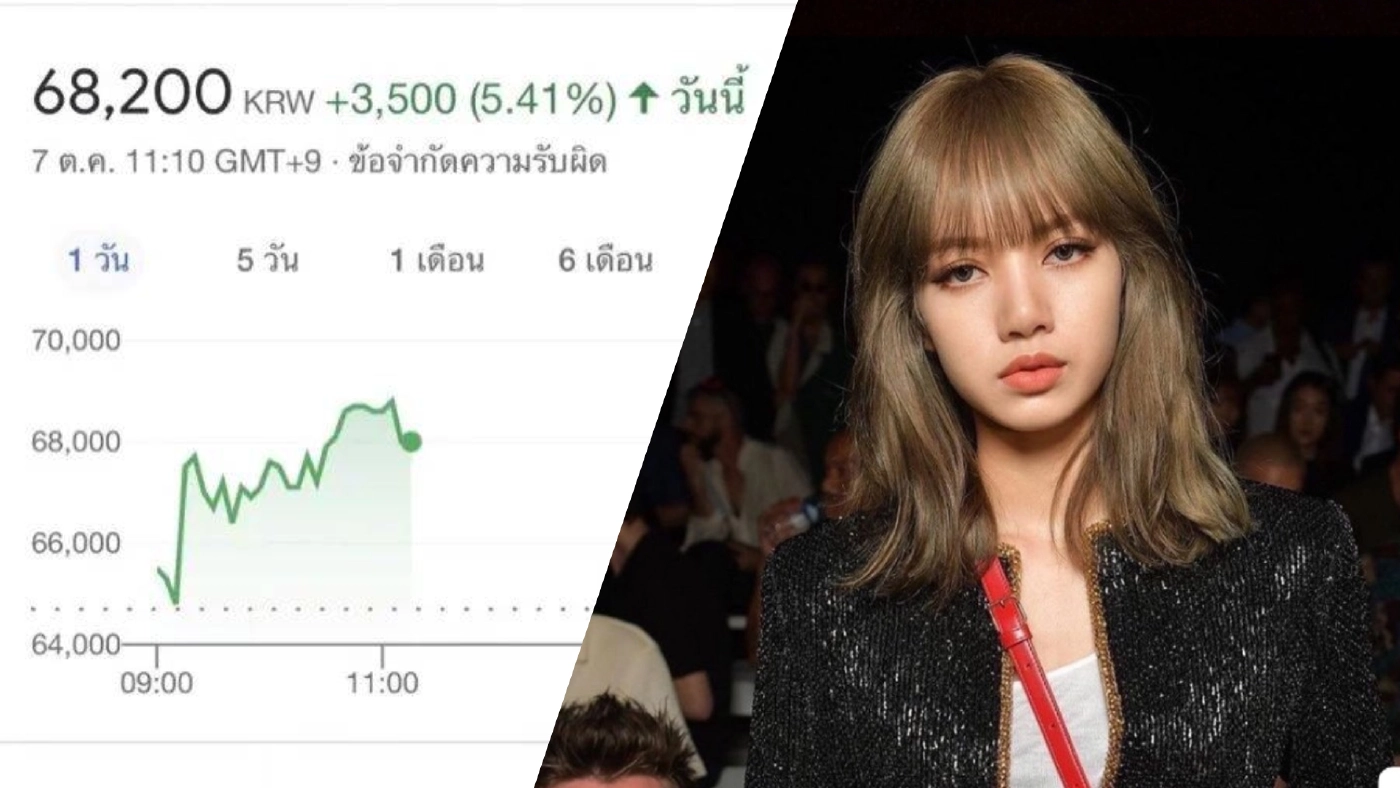 หุ้น YG พุ่ง หลังทางค่ายออกมาแก้เกมประเด็นดราม่าลิซ่า