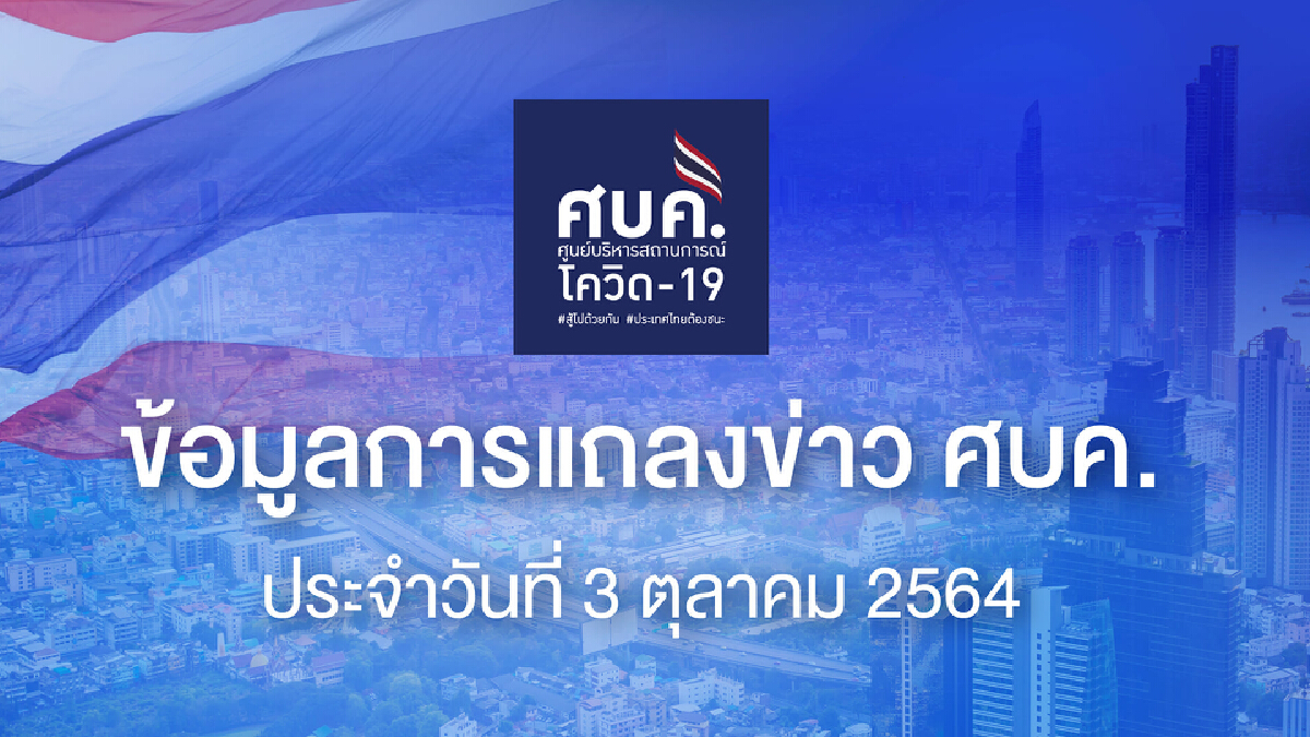 ศบค. เผย 12 จว.ฉีดวัคซีนครอบคลุมกว่า 50 % ผู้ติดเชื้อเกิน 100 ใน 28 จว.
