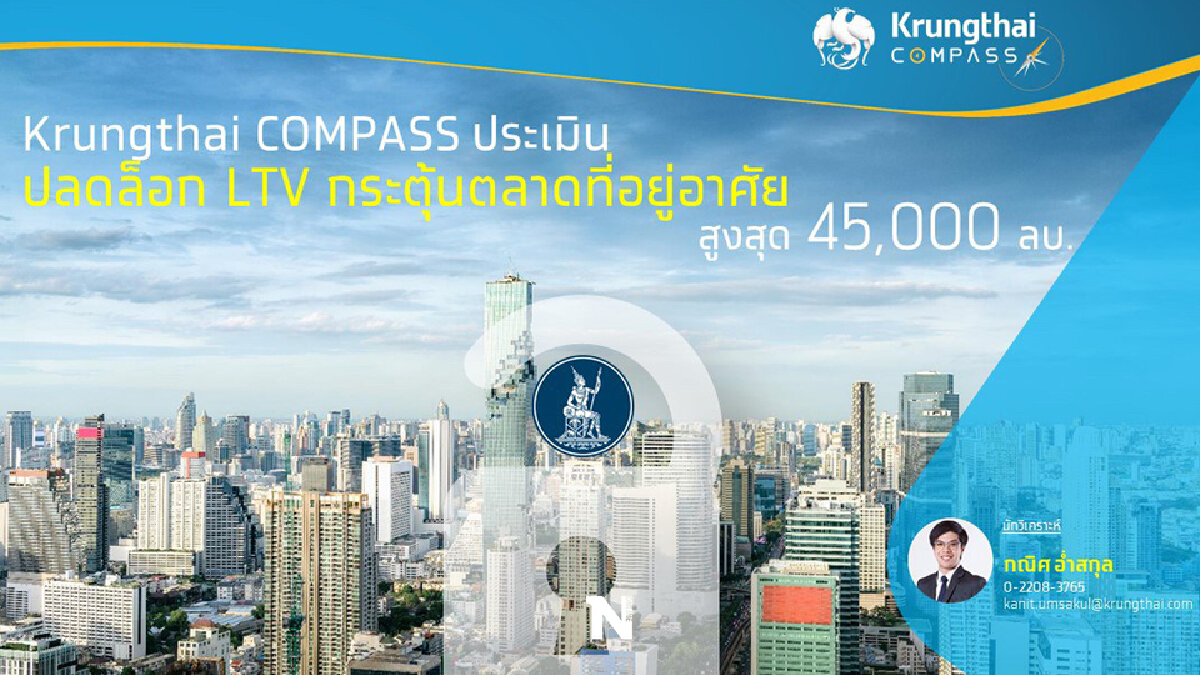กรุงไทยชี้ปลดล็อก LTV กระตุ้นตลาดที่อยู่อาศัย กรุงไทยชี้ปลดล็อก LTV กระตุ้นตลาดที่อยู่อาศัย