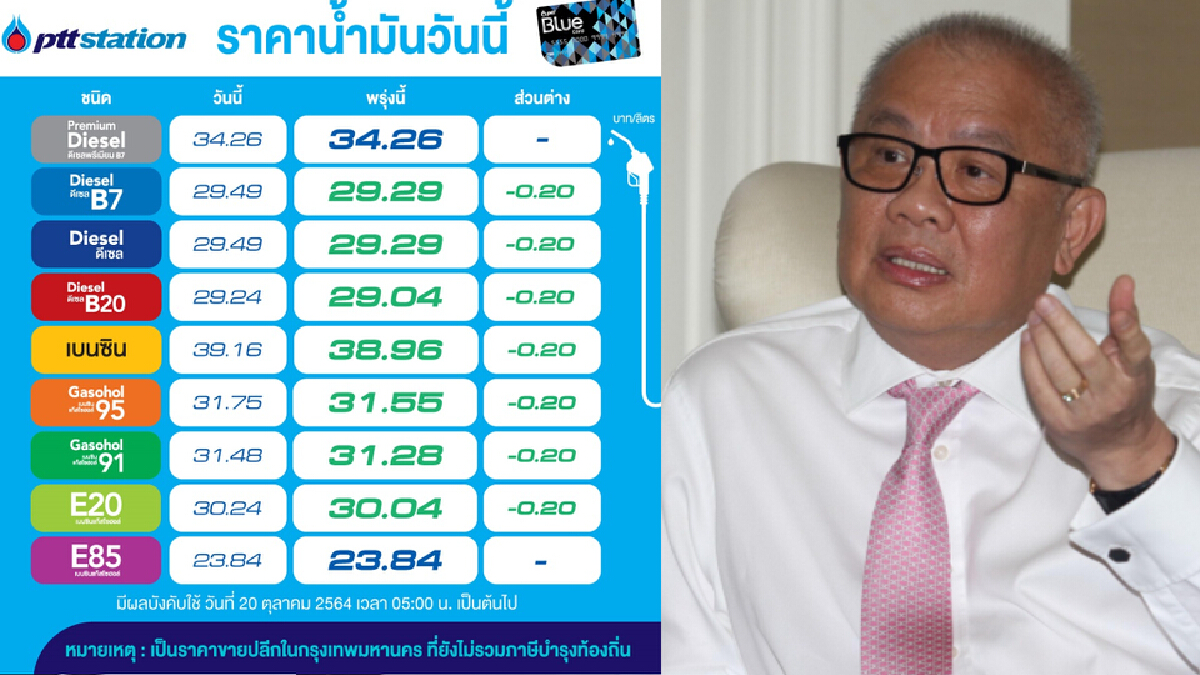 สุพัฒนพงษ์ ชี้ ไม่เคยมีรัฐบาลไหน ตรึงราคาดีเซลต่ำกว่า 30 บาท สุพัฒนพงษ์ ชี้ ไม่เคยมีรัฐบาลไหน ตรึงราคาดีเซลต่ำกว่า 30 บาท