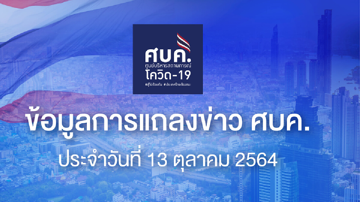 ศบค. เผย ไทยอันดับ 24 ของโลก ยอดผู้ติดเชื้อรายวันนำ อินเดีย