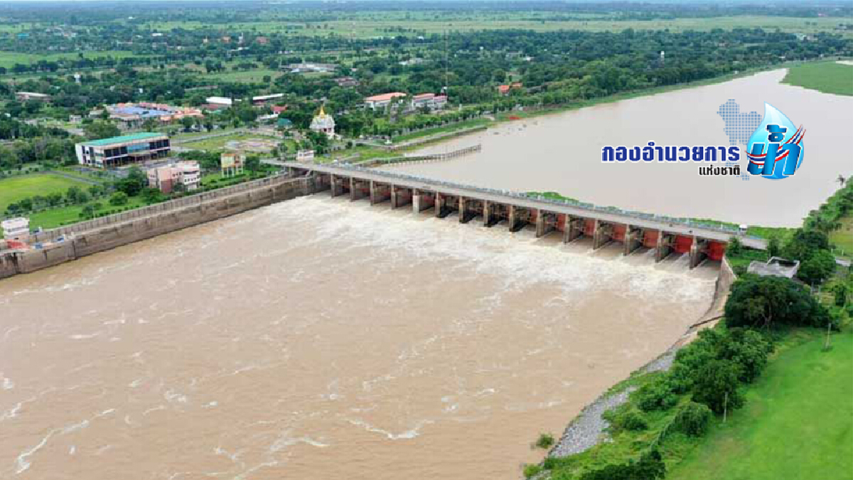 สรุปสถานการณ์น้ำภาพรวมของประเทศวันนี้ สรุปสถานการณ์น้ำภาพรวมของประเทศวันนี้