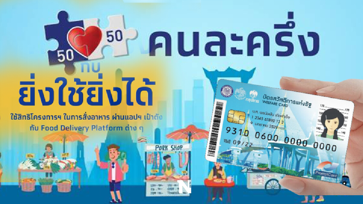 ครม.ทุ่ม 5.4 หมื่นล้าน เพิ่มวงเงิน "บัตรคนจน-คนละครึ่ง-ยิ่งใช้ยิ่งได้" ครม.ทุ่ม 5.4 หมื่นล้าน เพิ่มวงเงิน "บัตรคนจน-คนละครึ่ง-ยิ่งใช้ยิ่งได้"