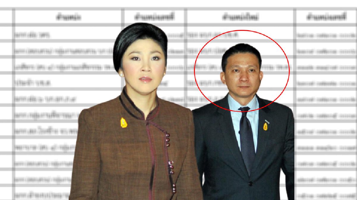 คัมแบ็ค! "ผกก.หนุ่ย" อดีตนายตำรวจติดตาม "ยิ่งลักษณ์" ขึ้นรองผู้การฯ คัมแบ็ค! "ผกก.หนุ่ย" อดีตนายตำรวจติดตาม "ยิ่งลักษณ์" ขึ้นรองผู้การฯ