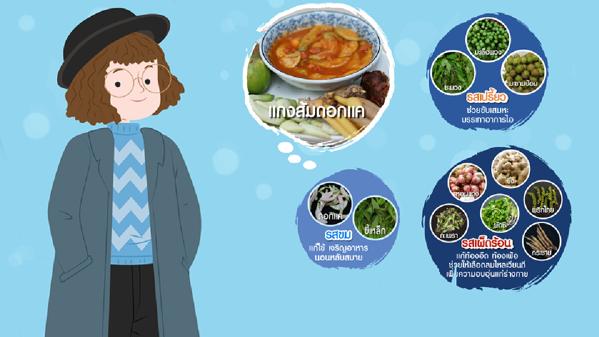 "คนธาตุน้ำ" ต้องระวัง! ในช่วงปลายฝนต้นหนาว "คนธาตุน้ำ" ต้องระวัง! ในช่วงปลายฝนต้นหนาว