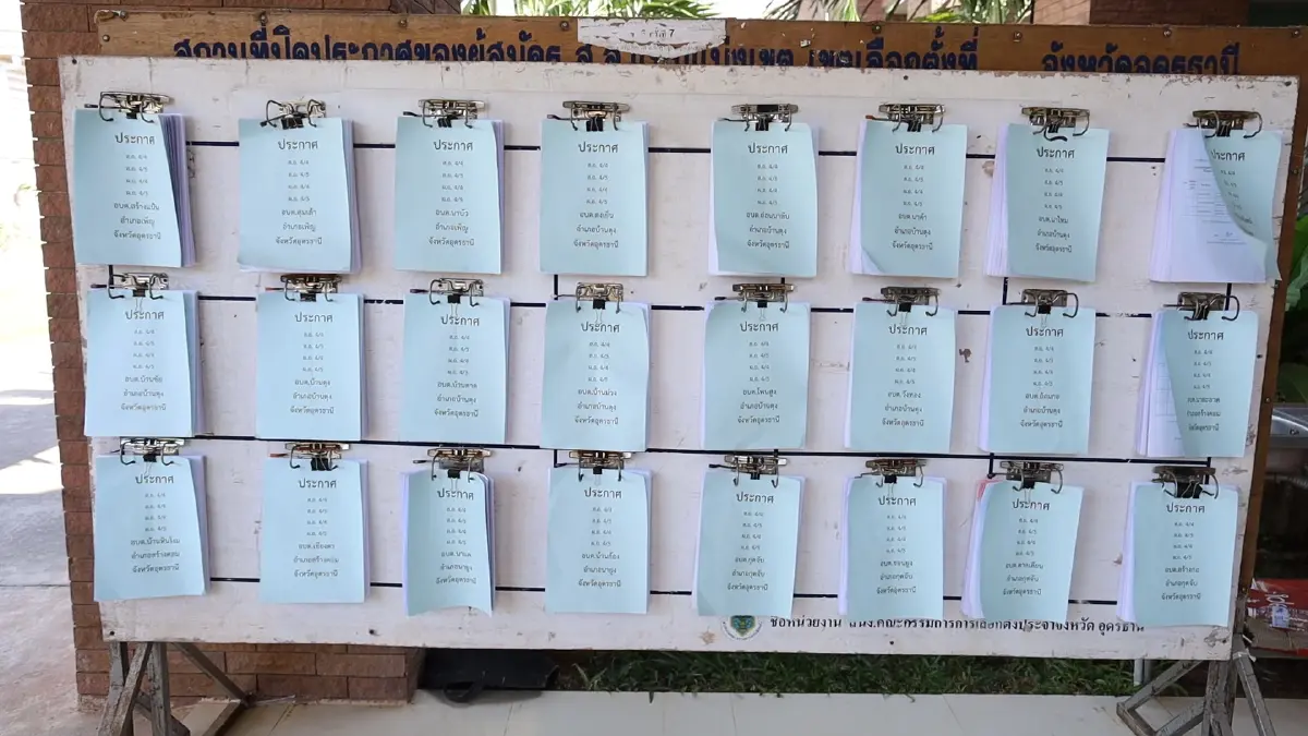 คณะก้าวหน้า คว้าเก้าอี้นายก อบต. 5 จากส่งชิงชัย 23 แห่ง คณะก้าวหน้า คว้าเก้าอี้นายก อบต. 5 จากส่งชิงชัย 23 แห่ง
