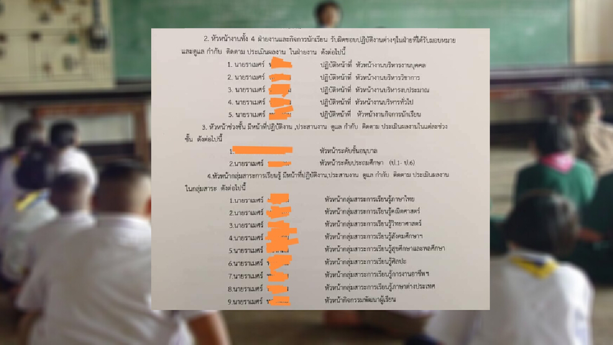 4 ตำแหน่งจิ๊บๆ เจอ "ครูราเมศร์" ควบ 15 ตำแหน่ง หัวหน้ากลุ่ม 8 วิชา 4 ตำแหน่งจิ๊บๆ เจอ "ครูราเมศร์" ควบ 15 ตำแหน่ง หัวหน้ากลุ่ม 8 วิชา