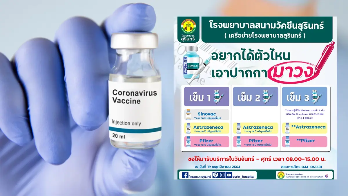 รพ.สุรินทร์ เปิด Walk-in ฉีดวัคซีนโควิด แบบเลือกได้ตามความต้องการ