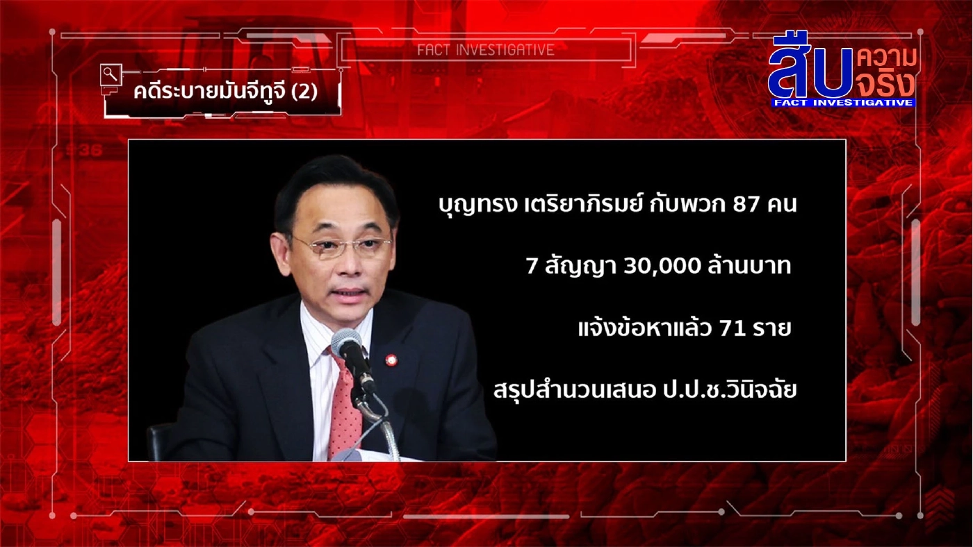 ป.ป.ช.แจ้งข้อหา"บุญทรง"เครือข่ายทักษิณ 80 ราย ทุจริตมันเส้นจีทูจี