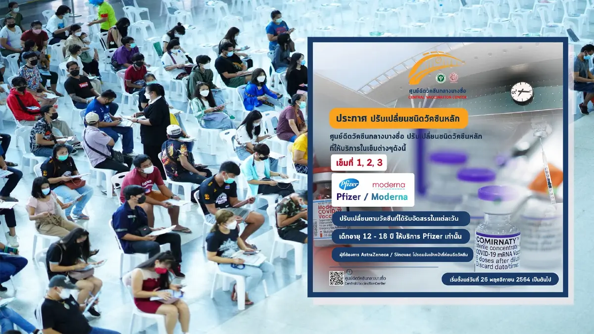 บางซื่อ ประกาศปรับเปลี่ยนชนิดวัคซีนหลัก ที่ให้บริการ เป็น Pfizer / Moderna บางซื่อ ประกาศปรับเปลี่ยนชนิดวัคซีนหลัก ที่ให้บริการ เป็น Pfizer / Moderna