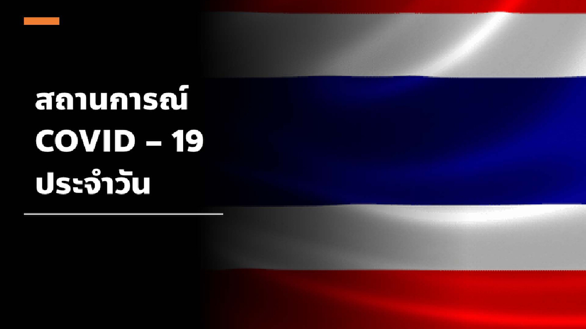 ศูนย์ข้อมูล COVID-19 เผย กทม.ยังคงอันดับ 1 สูงสุด แต่ข่าวดีใกล้ต่ำ 500 ราย ศูนย์ข้อมูล COVID-19 เผย กทม.ยังคงอันดับ 1 สูงสุด แต่ข่าวดีใกล้ต่ำ 500 ราย