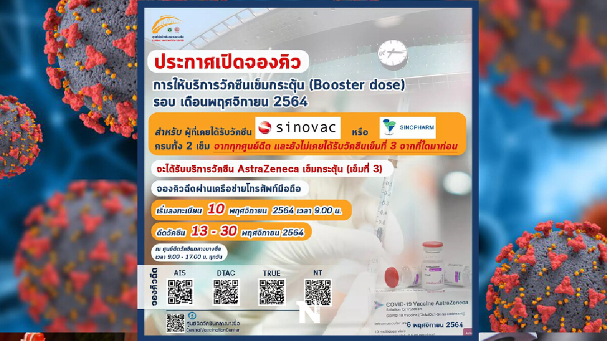 เปิดจอง วัคซีนเข็มกระตุ้น ผ่านเครือข่ายมือถือ รอบเดือน พ.ย. 2564 เปิดจอง วัคซีนเข็มกระตุ้น ผ่านเครือข่ายมือถือ รอบเดือน พ.ย. 2564