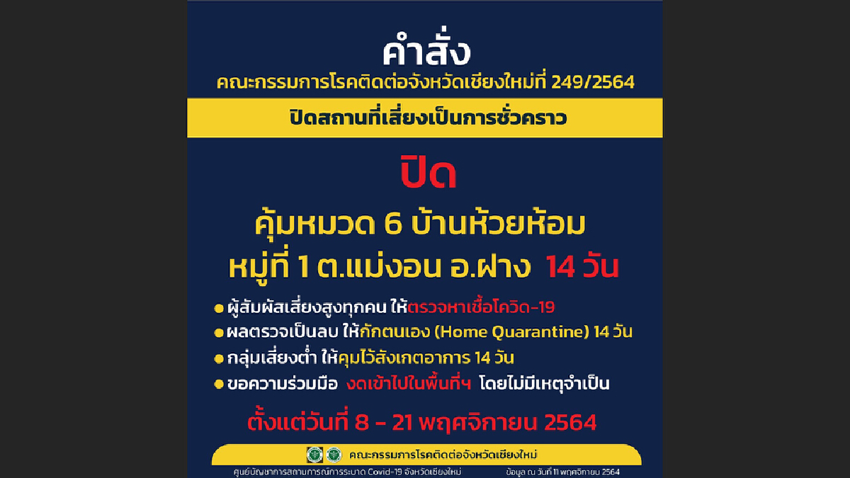 "เชียงใหม่"สั่งปิด2สถานที่เสี่ยง ในอ.ฝาง