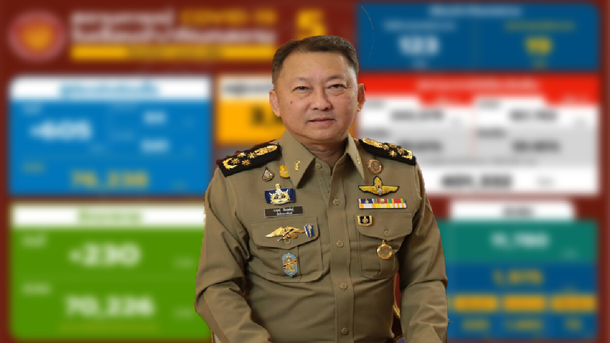 ราชทัณฑ์ เผย พบการระบาดใหม่ ในทัณฑสถานหญิงโคราช ราชทัณฑ์ เผย พบการระบาดใหม่ ในทัณฑสถานหญิงโคราช