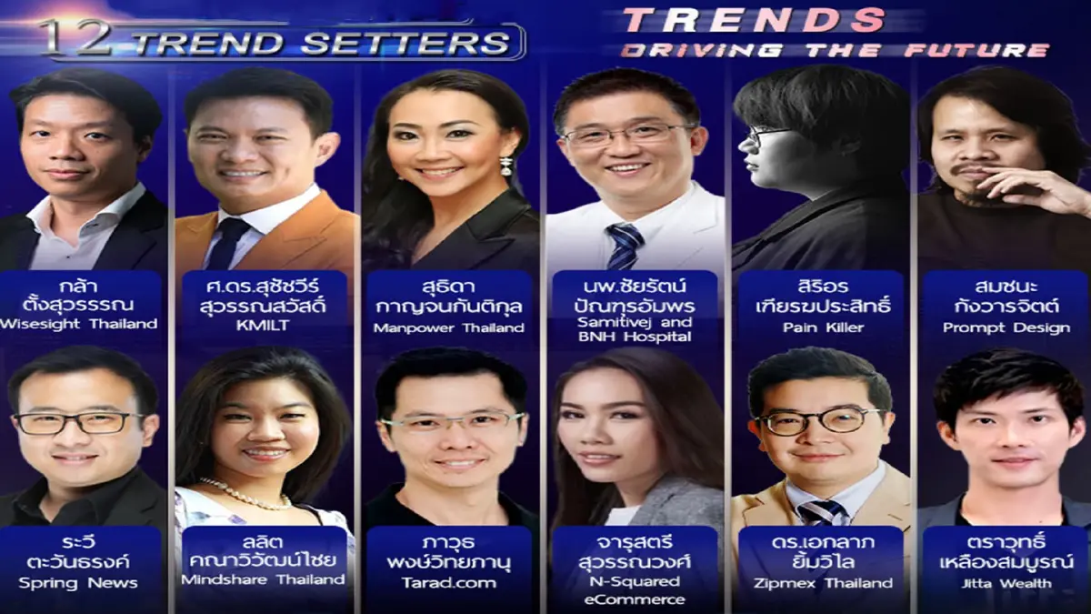 เทรนด์อนาคตปี 2022 ทิศทางของโอกาสยุคดิจิทัล เทรนด์อนาคตปี 2022 ทิศทางของโอกาสยุคดิจิทัล