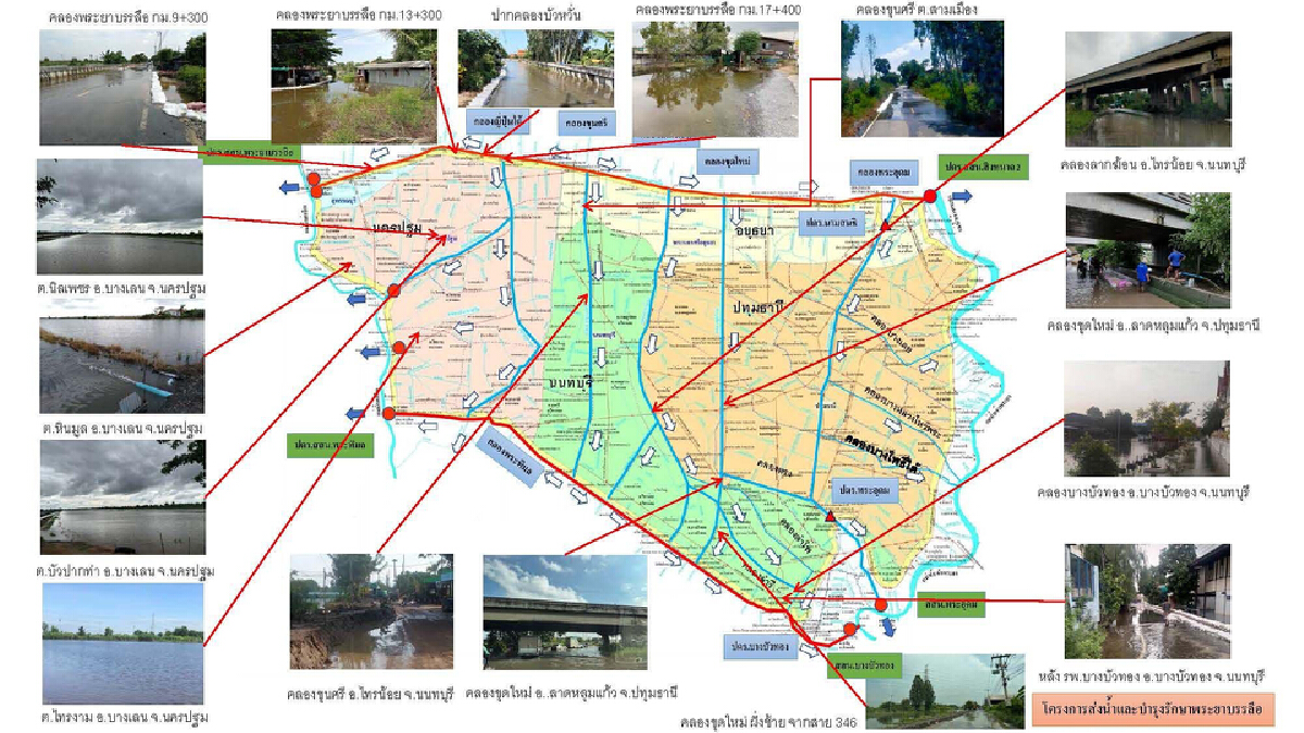 ปทุมธานี น้ำเพิ่มขึ้นวันละ 10ซม. หลังระบายน้ำ ปทุมธานี น้ำเพิ่มขึ้นวันละ 10ซม. หลังระบายน้ำ