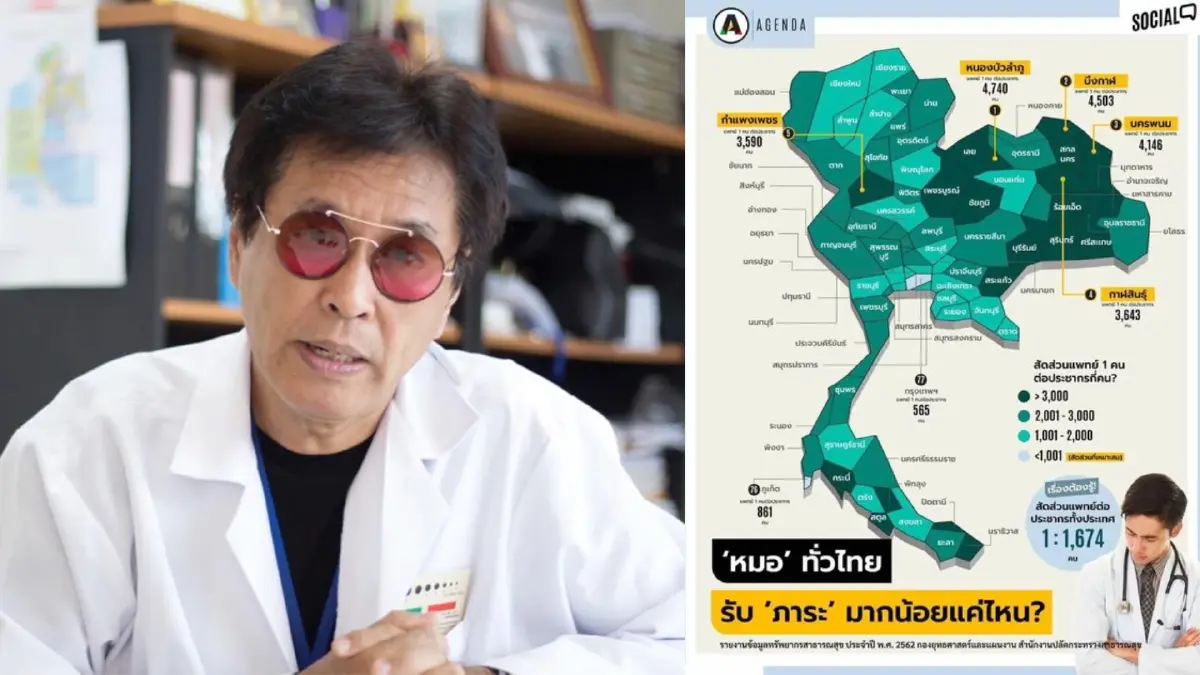 นโยบายสาธารณสุข และ แพทย์อาวุโส คือ ปัญหาของแพทย์ใช้ทุน ลาออก!