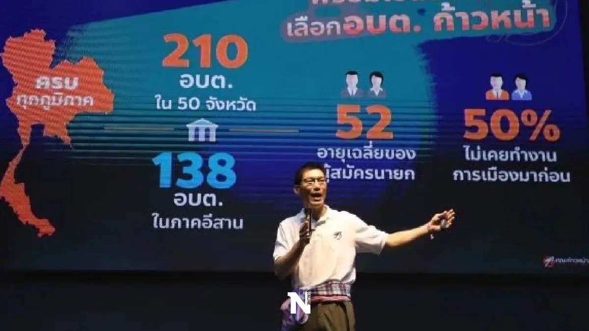 คณะก้าวหน้า ส่งทีมลงเลือกตั้งนายกฯและสมาชิกอบต. 210 ทีม ได้รับ 38 ที่นั่ง คณะก้าวหน้า ส่งทีมลงเลือกตั้งนายกฯและสมาชิกอบต. 210 ทีม ได้รับ 38 ที่นั่ง