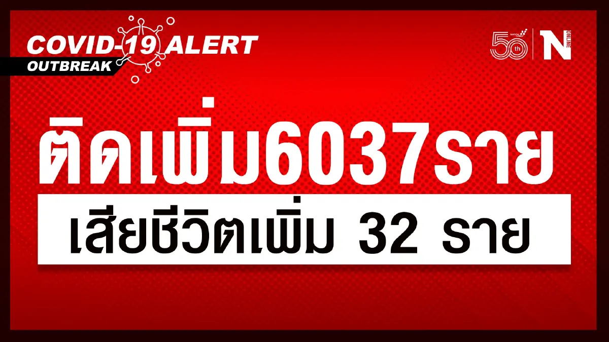 ศบค. เผย ผู้ติดเชื้อโควิดวันนี้ 6,073 ราย หายป่วย 6,538 ราย ดับ 32 ราย ศบค. เผย ผู้ติดเชื้อโควิดวันนี้ 6,073 ราย หายป่วย 6,538 ราย ดับ 32 ราย