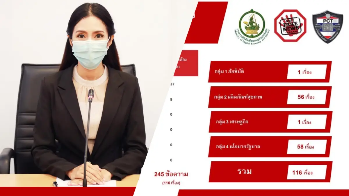 10 อันดับข่าวปลอม หลอกลุ้นรางวัลเงินดิจิทัลมาแรงสุด! 10 อันดับข่าวปลอม หลอกลุ้นรางวัลเงินดิจิทัลมาแรงสุด!