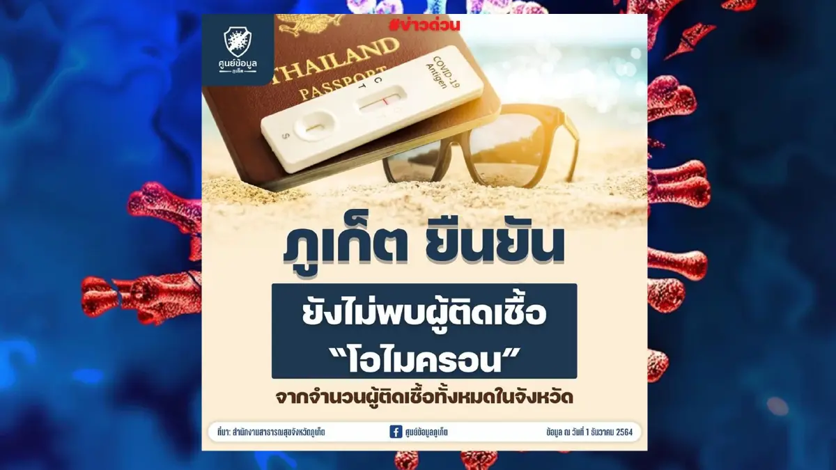 สธ.ภูเก็ต ยัน ไม่พบผู้ติดเชื้อโควิดสายพันธุ์โอไมครอนในพื้นที่ สธ.ภูเก็ต ยัน ไม่พบผู้ติดเชื้อโควิดสายพันธุ์โอไมครอนในพื้นที่